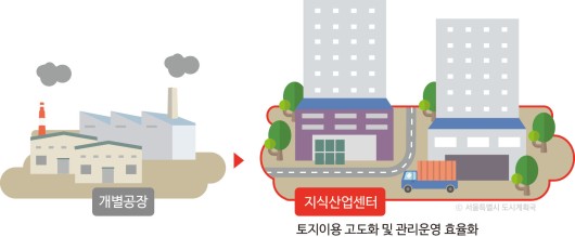 정의산업주 이미지