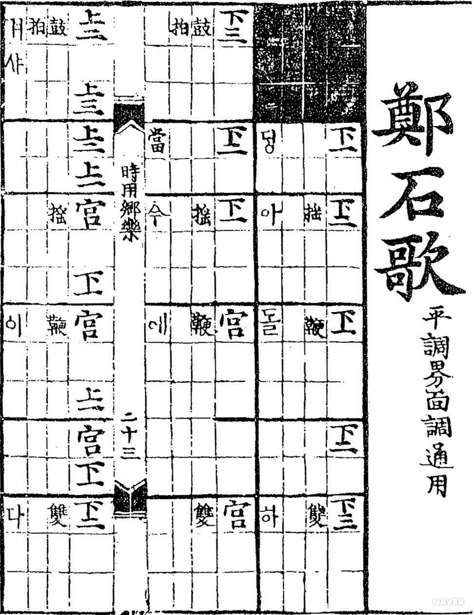 정석가 - 『시용향악보』 소재 정석가