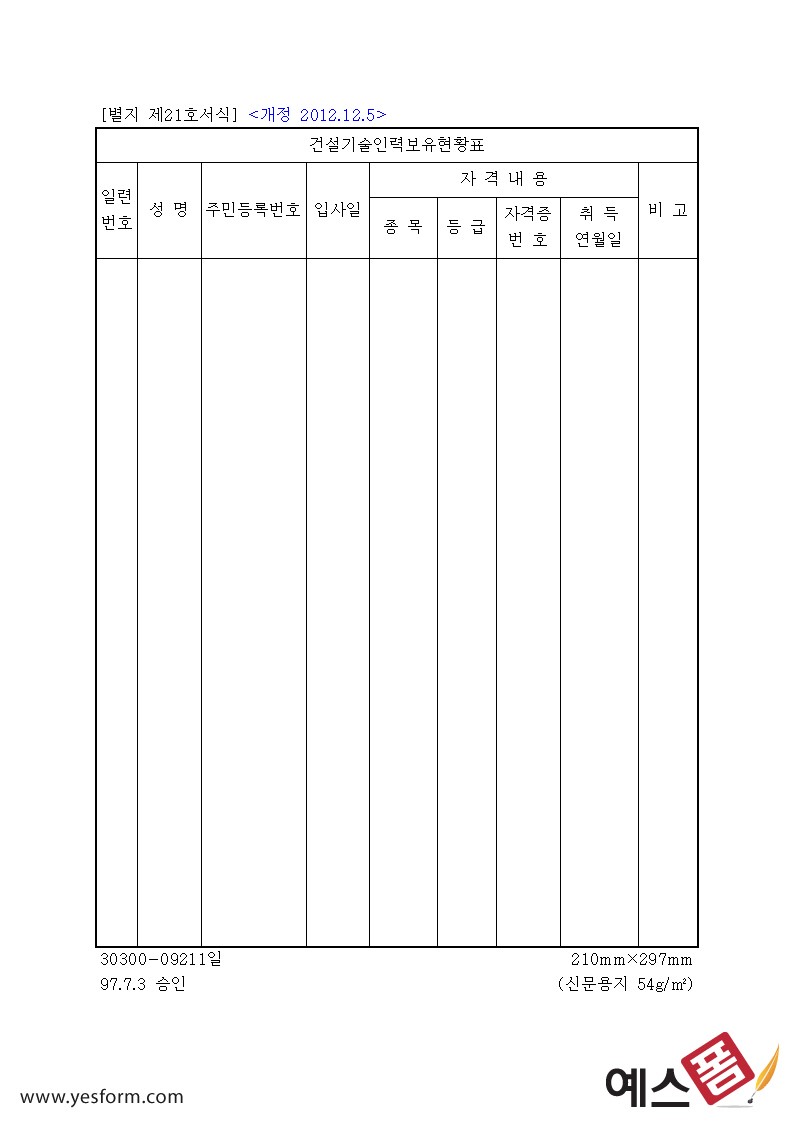 건설기술인력보유현황표