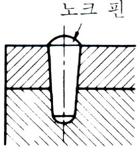 노크 핀