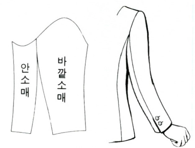 두 장 소매