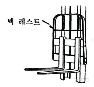 백 레스트