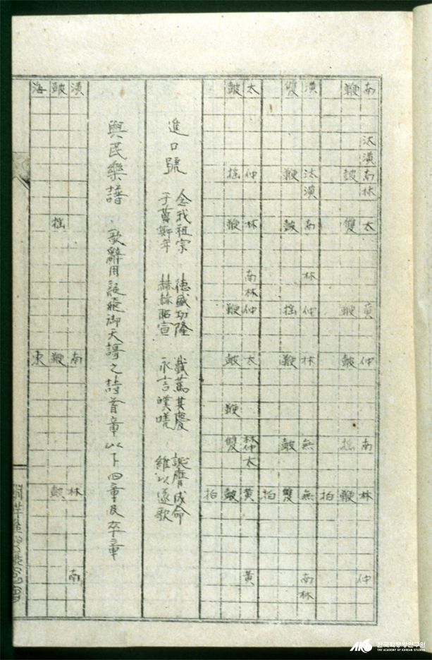 민본사상 - 세종실록 / 여민락