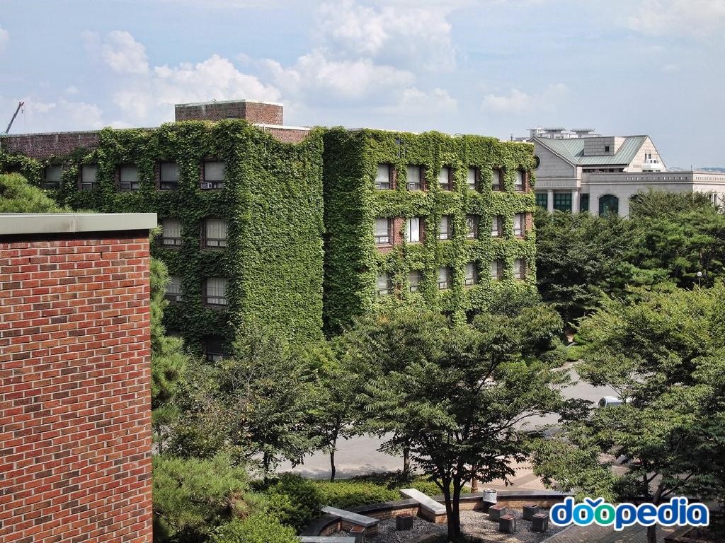 울산대학교 박물관