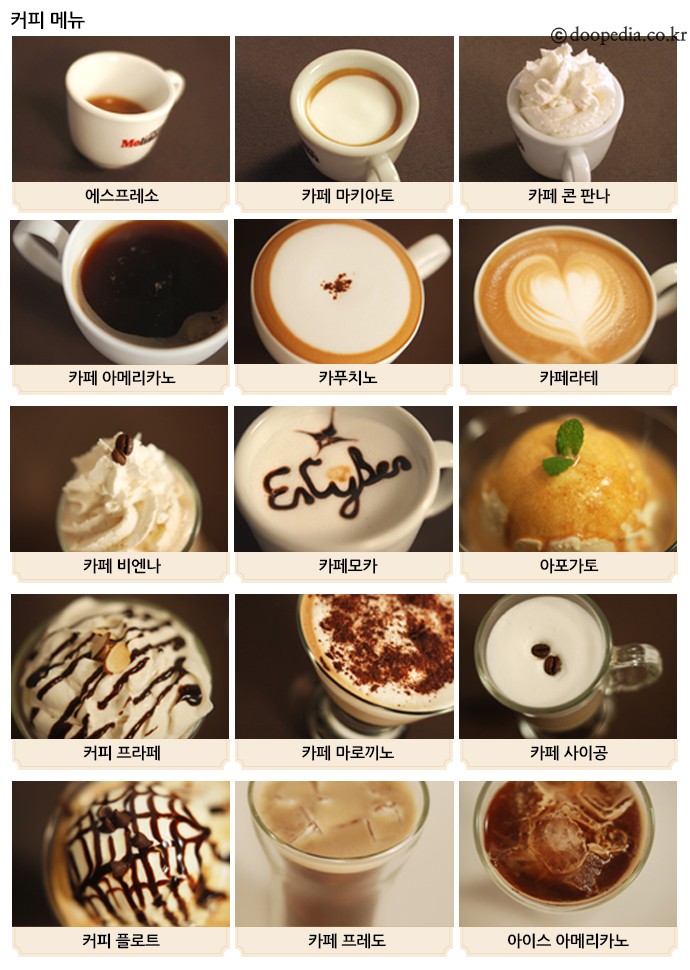 커피 본문 이미지 6