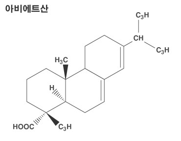 로진 - 아비에트산