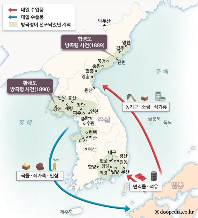 방곡령 - 방곡령 본문 이미지 1