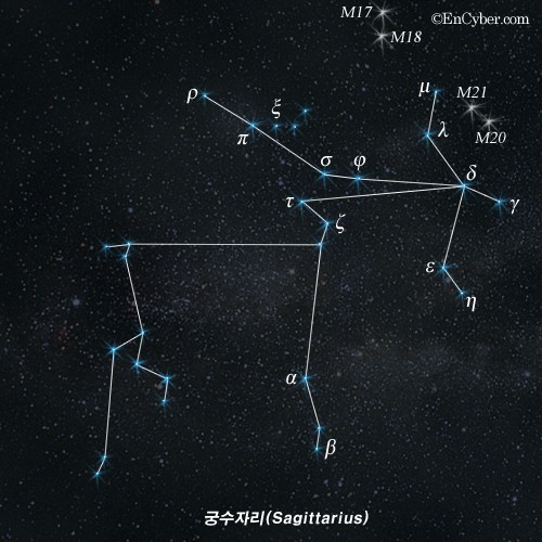 별자리갤러리 이미지