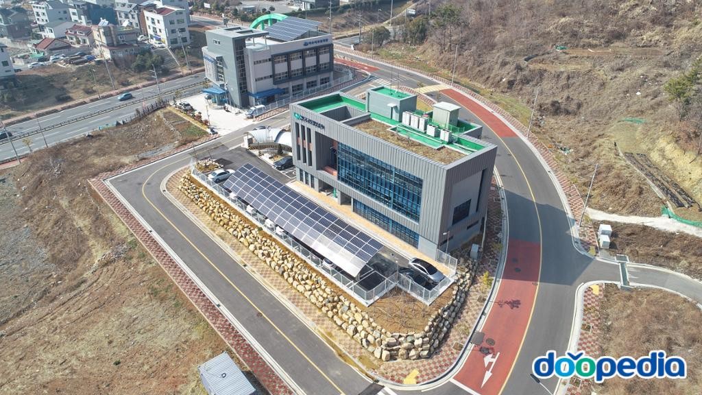 여수시의 산업 - LX국토정보공사 여수지사