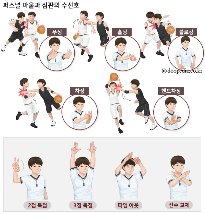 농구 본문 이미지 2