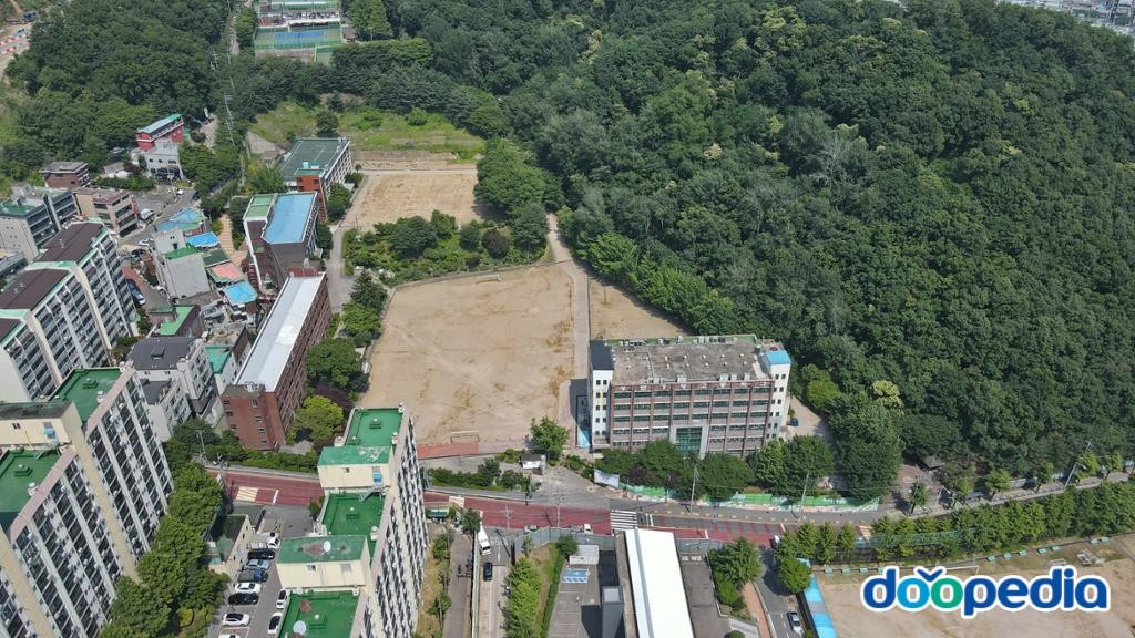 성보경영고등학교