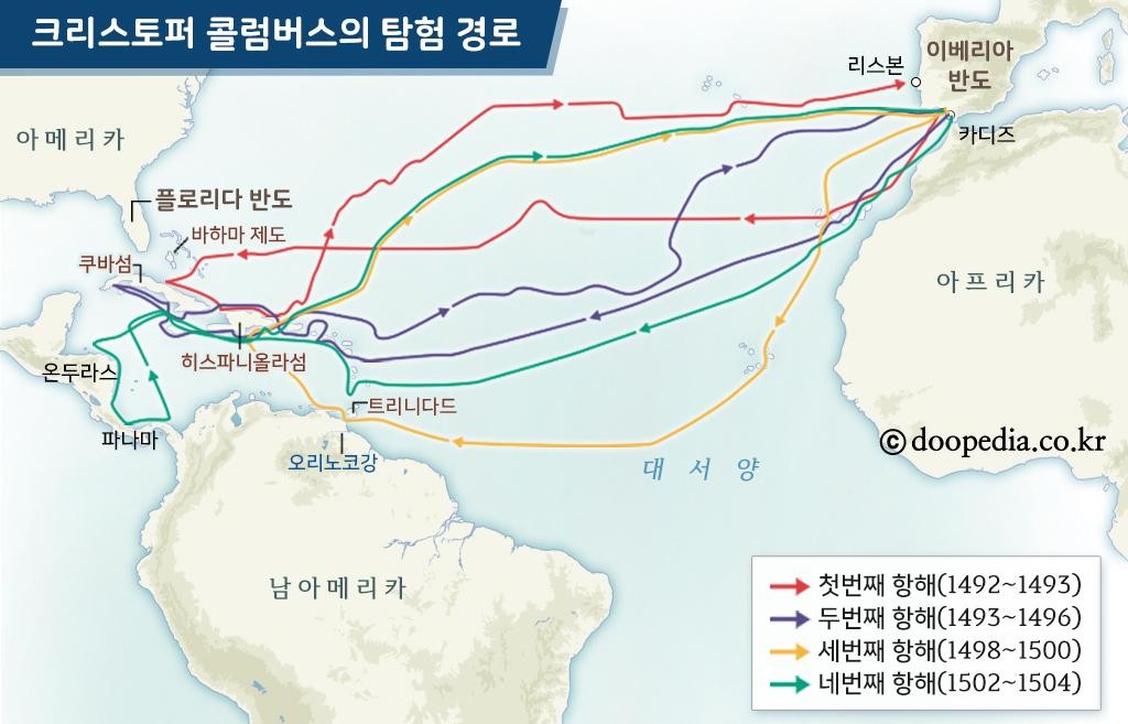크리스토퍼 콜럼버스 - 크리스토퍼 콜럼버스의 탐험경로