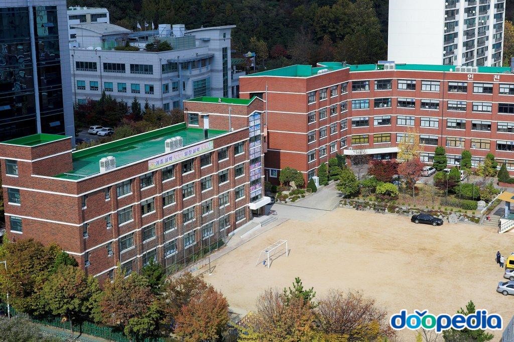 인천중앙초등학교