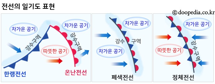 전선 - 전선 본문 이미지 2