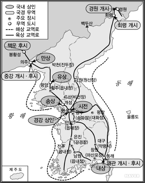 중계 무역과 화폐의 유통