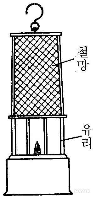 안전등