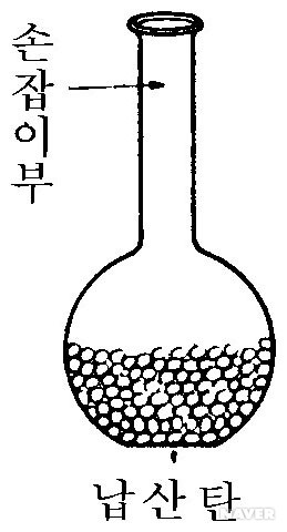 테어