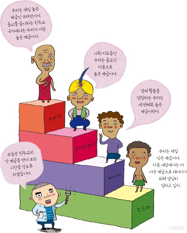 카스트 제도는 사람을 차별하나요? 본문 이미지 1