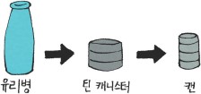 현수식품 이미지