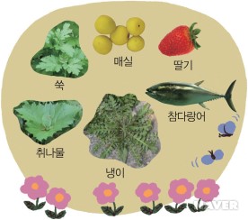 봄
