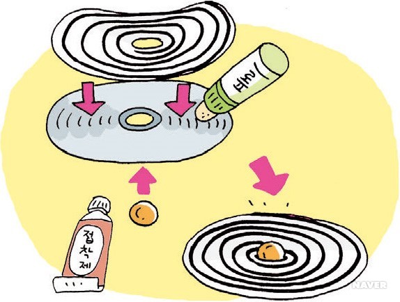 [실험 1] 울렁거리게 하는 시디