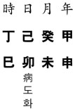 사주의 예
