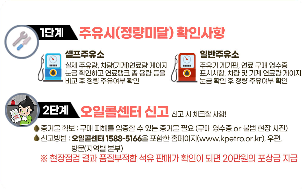 석유제품 사고 시 행동요령 - 정량미달의 정의