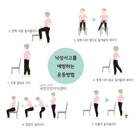 겨울철, 낙상사고 예방법