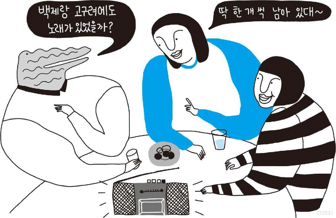 고구려와 백제의 작품은 전해 내려오는 것이 없나요?