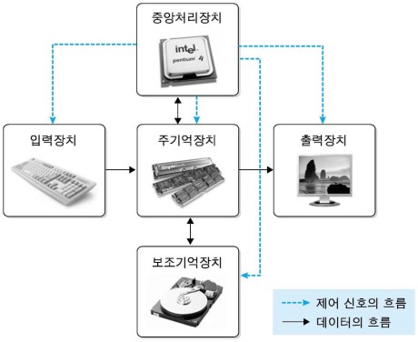 웰컴퓨터 이미지