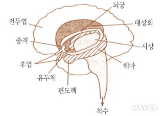 의정부교육원 이미지