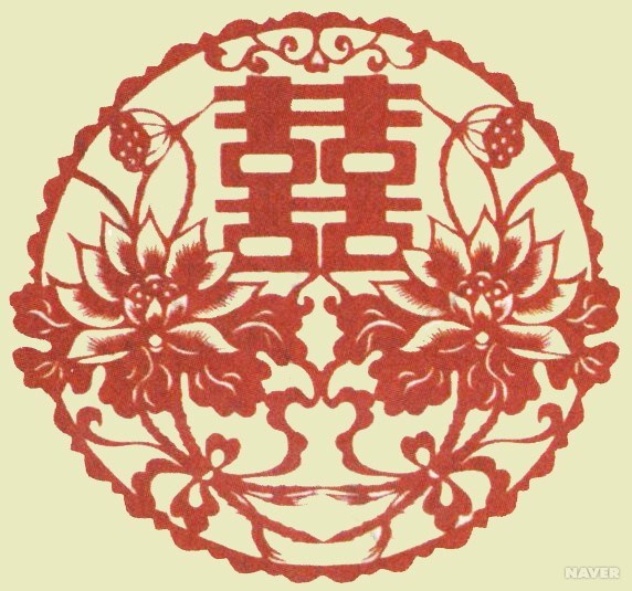 喜(기쁠 희) - 쌍희자(雙喜字)