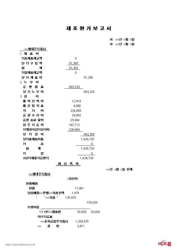 제조원가보고서