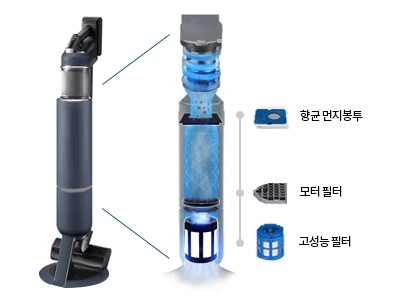 일체형 청정스테이션