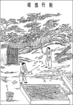 죽지의 제작공정에 관한 목판화