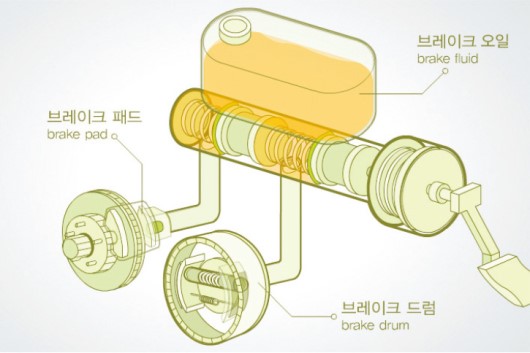 진성카센타 이미지