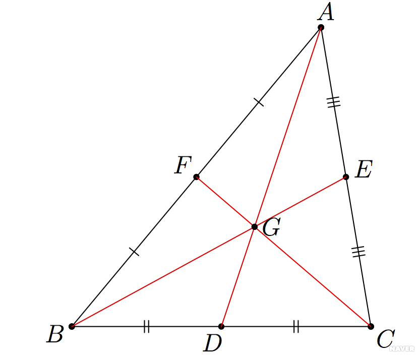 무게중심 - Centroid triangle.png