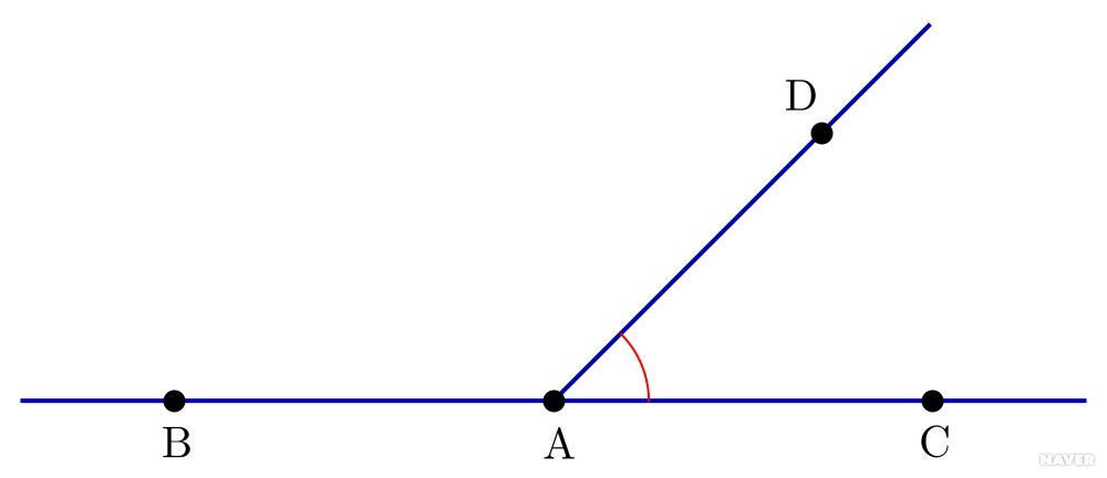 보각 - Supplementary angle.png