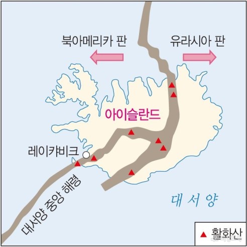 아이슬란드의 지열 에너지