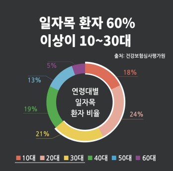 연폴스튜디오 이미지