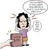 인간의 인식 능력을 논하다, 순수이성 비판 본문 이미지 2