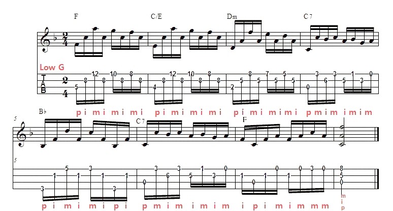 우쿨렐레의 연주법 2 - 아르페지오 연주: 제이크 시마부쿠로(Jake Shimabukuro)의 “피아노 포르테”(Piano forte) 중에서