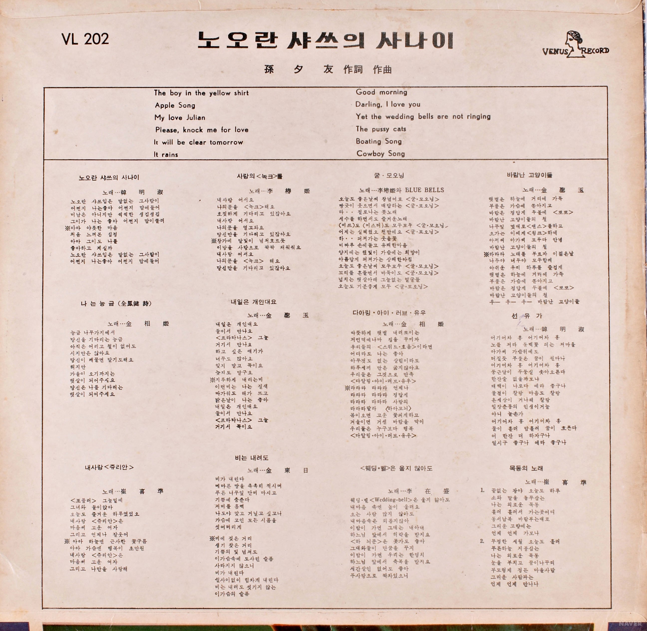 노오란 샤쓰의 사나이 - 노오란 샤쓰의 사나이 앨범 뒷면