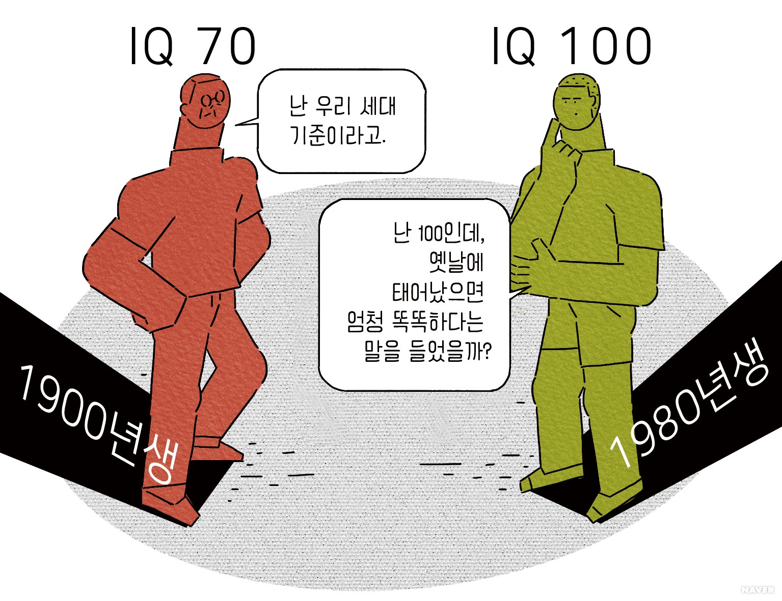 플린 효과 - 플린효과_1