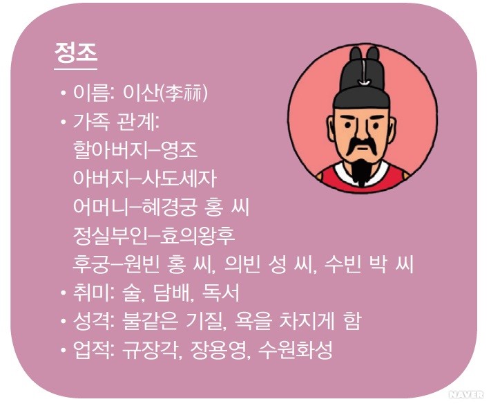 정조