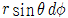 rsin