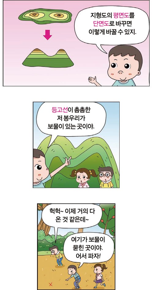 지형도