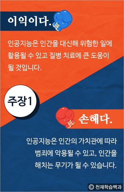 인공지능을 활용해야 할까요? 본문 이미지 2