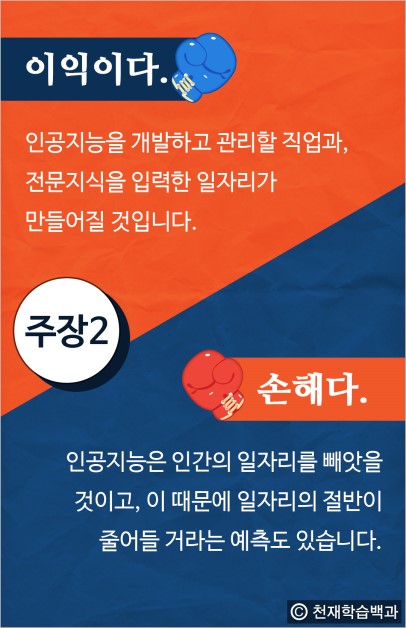 인공지능을 활용해야 할까요? 본문 이미지 3