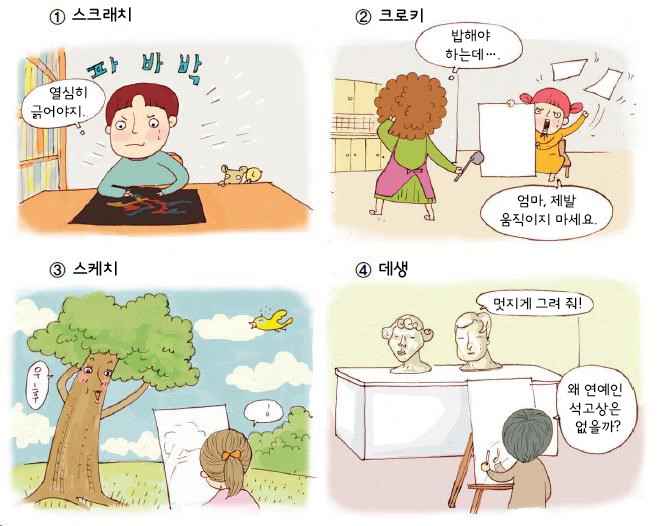 눈 깜짝할 사이에 그리는 그림을 무엇이라고 할까?